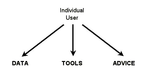 {Figure 2}