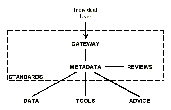 {Figure 4}