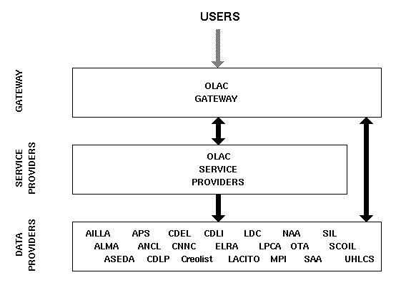 {Figure 4}